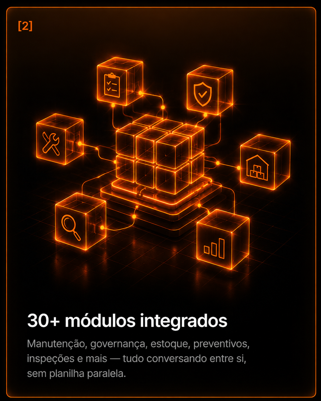 Ilustração em néon laranja de blocos modulares conectados em volta de um cubo central, representando os módulos integrados da plataforma.